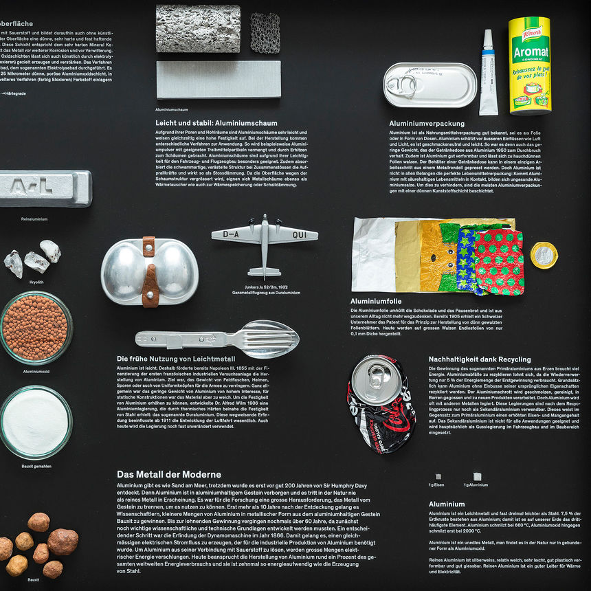 Einführung ins Material Labor
