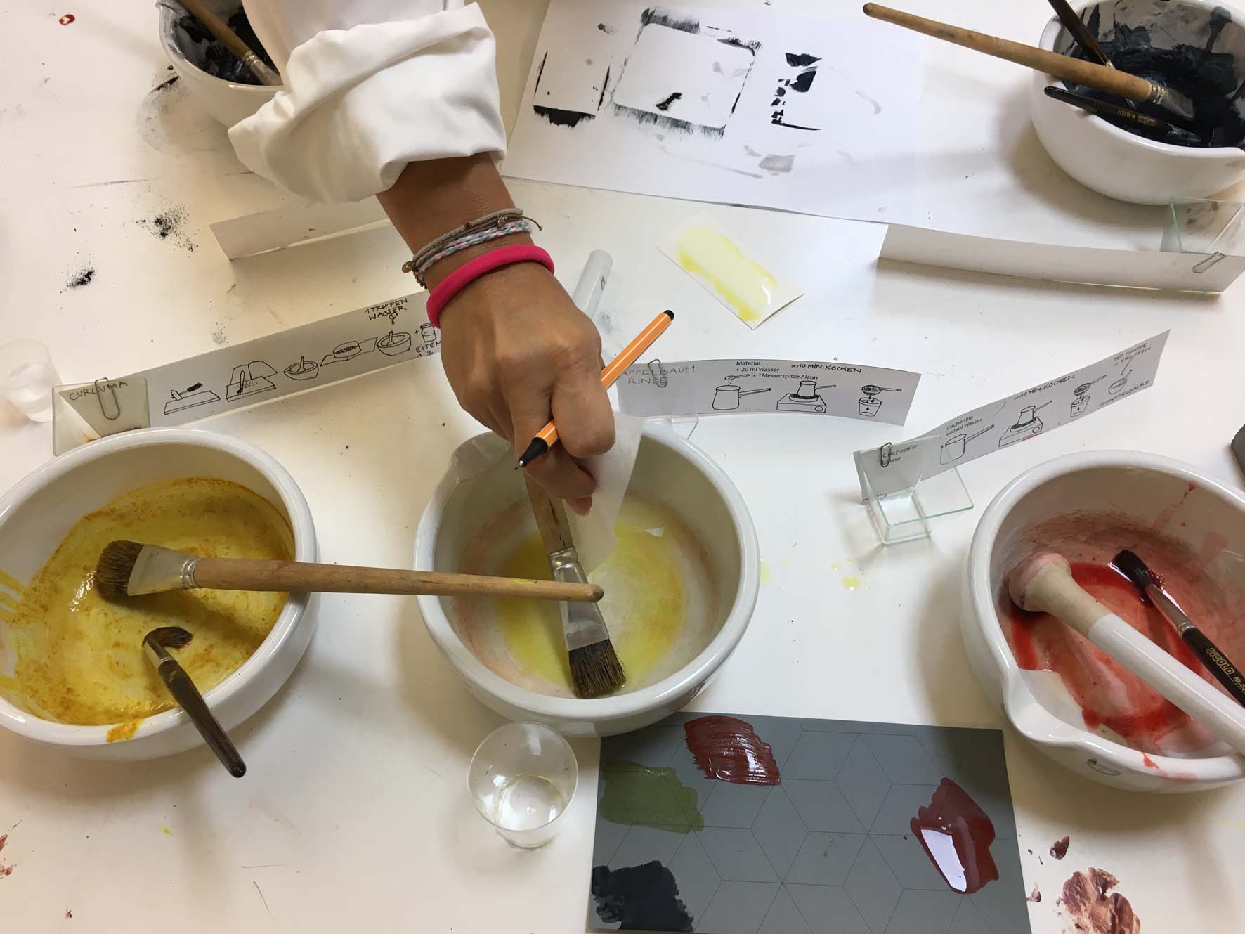 Walk-in-Atelier in den Frühlingsferien 2025: Farben aus natürlichen Materialien gewinnen